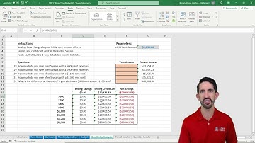 Project Your Budget - Sensitivity Analysis