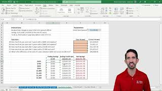 Famous Project Your Budget - Sensitivity Analysis Net Worth