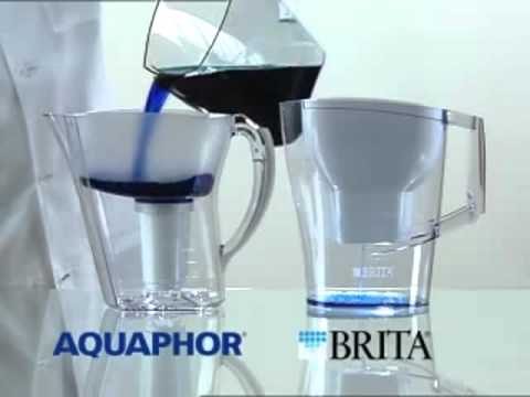 Video Aquaphor - Brita (Kiểm nghiệm chất lượng) - youtube
