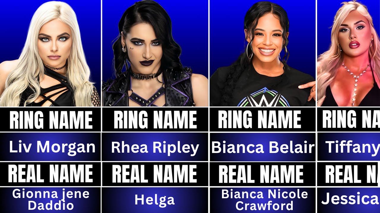 WWE Female Wrestlers REAL Names Revealed
