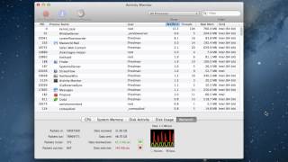 Fix A Slow Mac With Activity Monitor Youtube Fix A Slow Mac With Activity Monitor Youtube