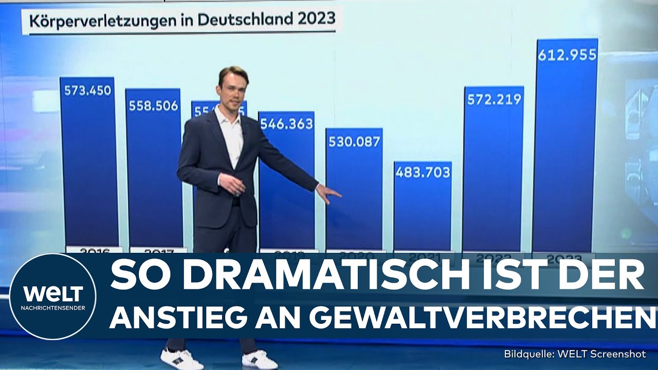 DAS ist unser Kader für die EURO 2024!