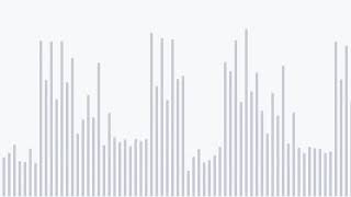 Celebrity Juice WRLD Blastoff - ft Trippie Redd (original version) Wealth