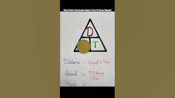 Speed = Distance ÷ Time?  #SpeedDistanceTime  #StudentStruggles #StudyHack #BoardExamPrep