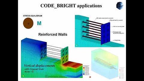 CODE_BRIGHT overview