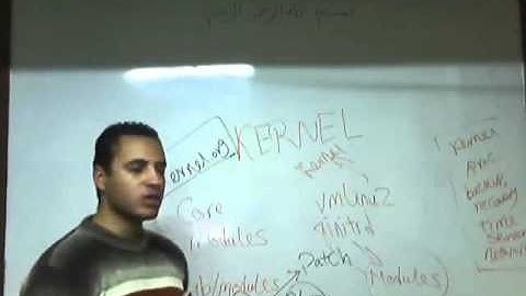 10-RH133 - Red Hat Linux System Administration (Kernel) By Eng-Mostafa Hamouda