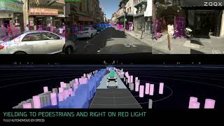 Zoox: Yielding to Pedestrians and Right on Red Light