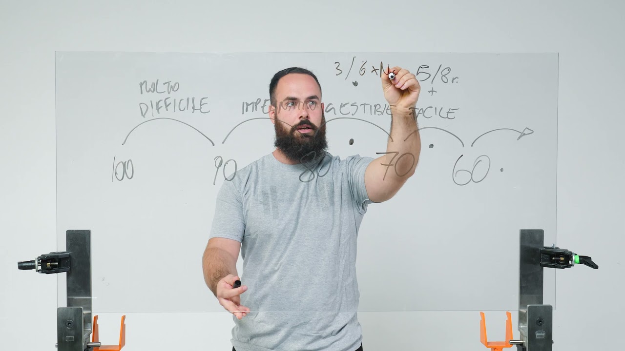 Come sbloccare la panca - Consigli