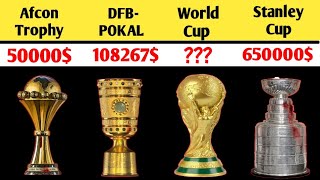 Comparison :Expensive Trophy Price ||