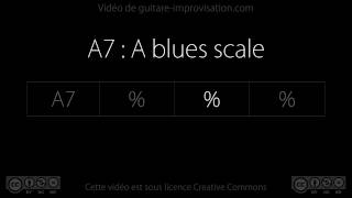 A7 (Rythmique Blues) : Backing Track chords