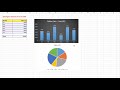 Analyse data using charts in MS Excel