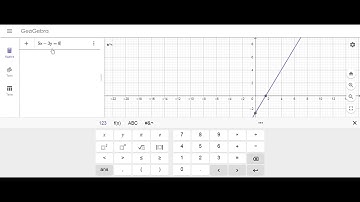 LInear Equations in two variables (with Geogebra )