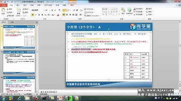 09 尚学堂 高淇 JAVA基础300集最全教程 char 字符串入门 boolean