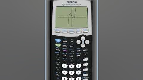 Finding Local Extrema with the Graphing Calculator