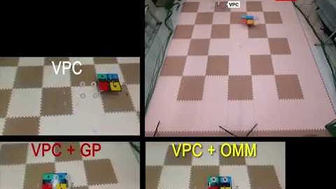 Visual Pursuit Control with Gaussian Process Regression