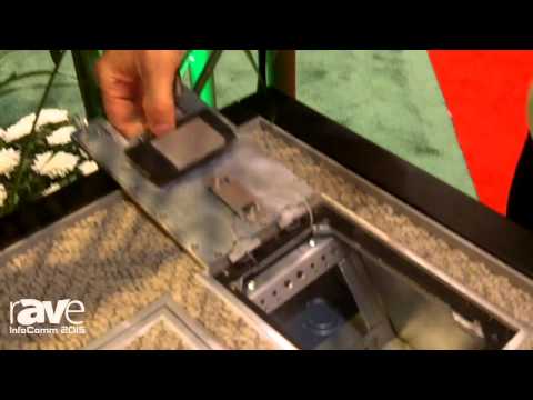 Fl 200 Floor Box