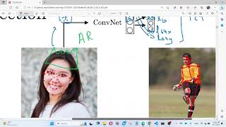 Deep Learning | Convolution Neural Network CNN part 4 | Object Localization and Detection