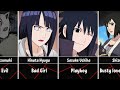 Alternate Version Of Naruto Characters In Genjutsu World Alternate Version Of Naruto Characters In Genjutsu World