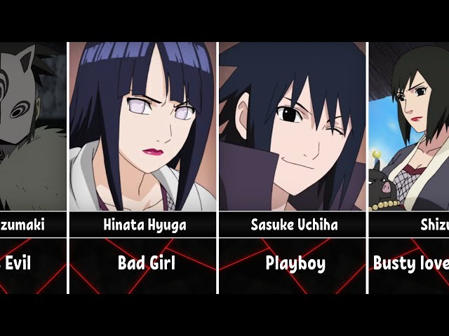 Alternate Version of Naruto Characters in Genjutsu World class=