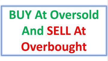 BUY At Oversold And SELL At Overbought | By Abhijit Zingade