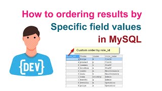 How to ordering results by specific field values in MySQL.