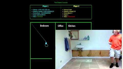 Indoor Navigation Using Inertial Sensing