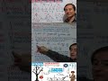 Decimal Periódico Puro Procedimiento para Obtener su Fracción Generatriz Parte 1