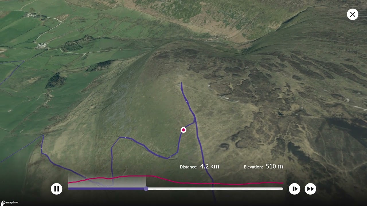BFG Bleasedale Fells Fair Snape Fell and Parlick flythrough