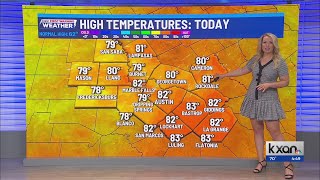 Final day of 80s before rain & cooler weather return | Jan 8 forecast