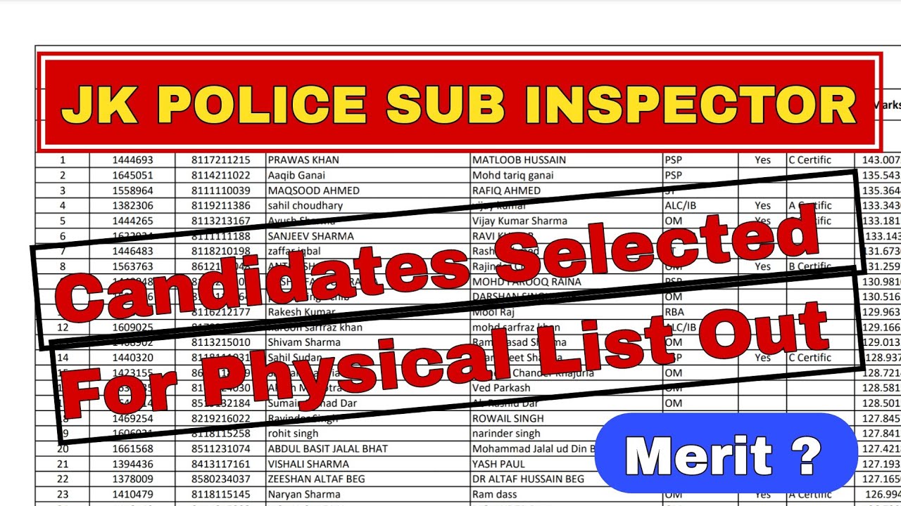 JKPSI Shortlisted Candidates For Physical Test | JKPSI New List Out | JK Police Sub Inspector 2023