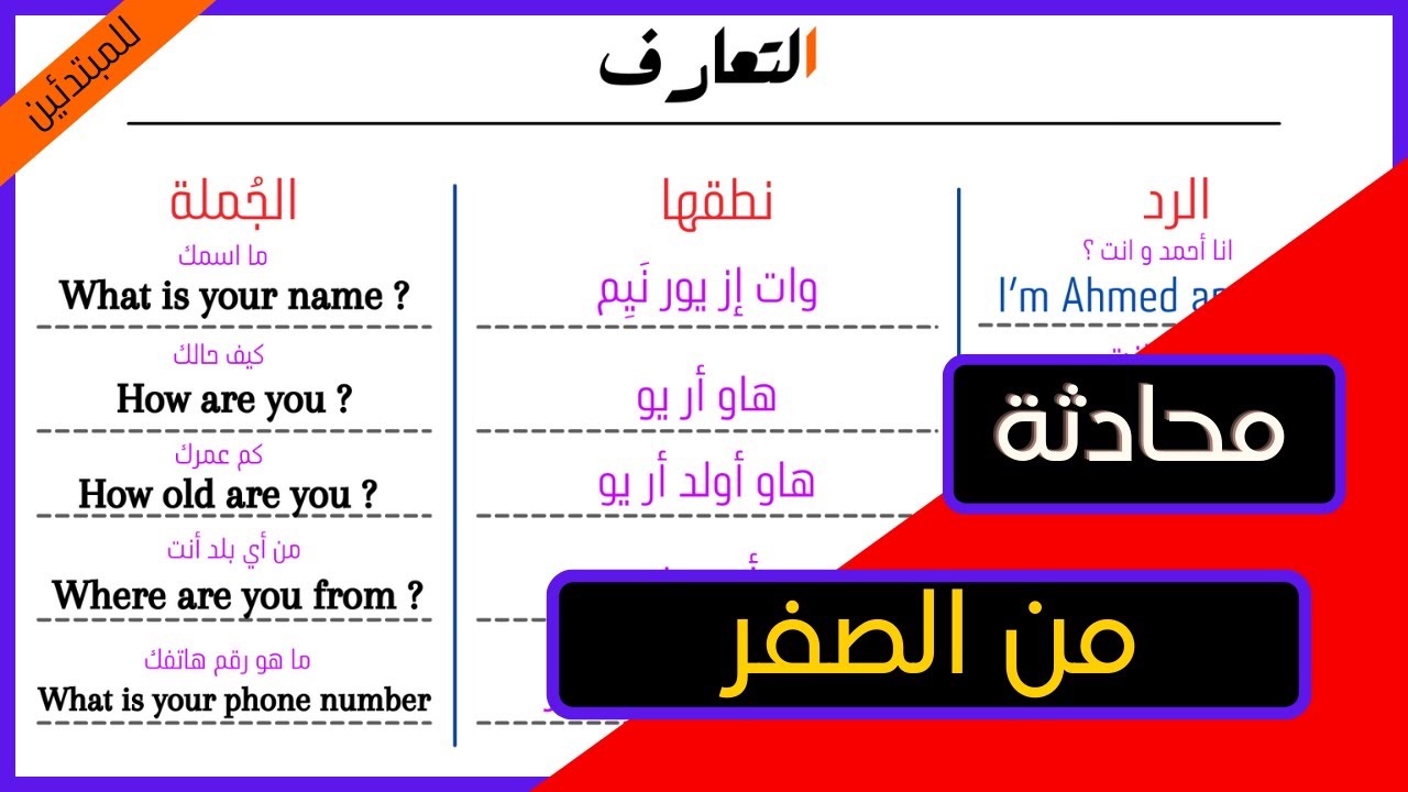 ( إنجليزي ) تعلم بداية المحادثة