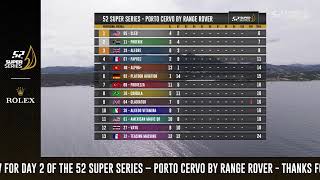 52 SUPER SERIES – Porto Cervo – Range Rover
