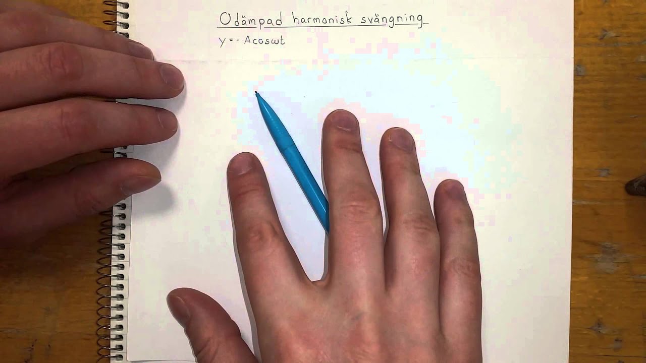 Fysik 3 Odämpad harmonisk svängning