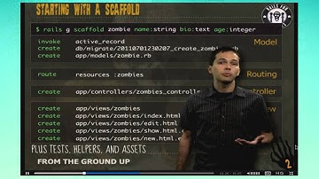 Rails Conf 2013 Rails for Zombies: Parts 1 & 2