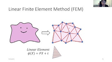 SGP 2021 Graduate School – Projective Dynamics/Simulation – Tiantian Liu