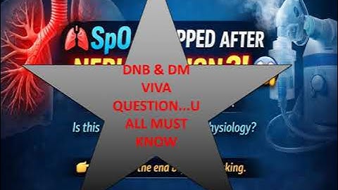 SpO₂ Falling After Nebulization? Not Deterioration — It’s Physiology!