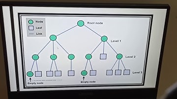 Bioinformatics Introduction to database 📚✏  part -2 #database #Bio #information #learn