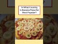 IN WHAT COUNTRY IS BANANA PIZZA THE MOST POPULAR? Sweden