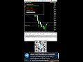 🔴LIVE Gold Trading | GOLD & BTC Live Trading | Live Crypto Trading & Market Analysis