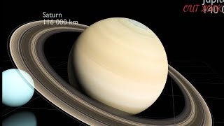 The Universe Size Comparison by Harry Evett production | Out Look