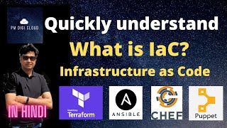 Quickly understand - What is #IaC ( Infrastructure as Code) in Hindi