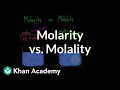 Molarity Versus Molality: Key Differences in Solutions and Solvents