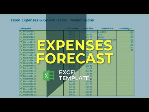 regular monthly expenses regular monthly expenses