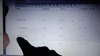 Renal Function Test (RFT) | Joints Pain Due To Kidney Disease / By Dr.Lokendra Gaud Wealth
