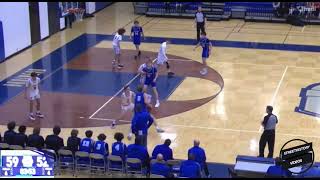 Offensive Highlights | Grant Johnson | 2026 | SG