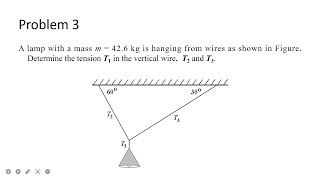 Physics 01  Module 04 Problem 02