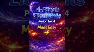 #chemistryshorts #d-blockelements #animeeducation #periodictable #period-4