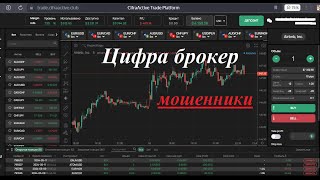 Мошенники Цифра брокер