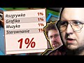 Gdyby TVGRY robiło gry