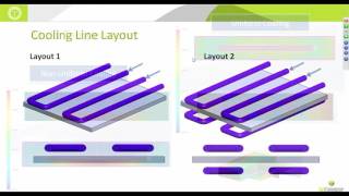 SOLIDWORKS Plastics  Cooling Line Design